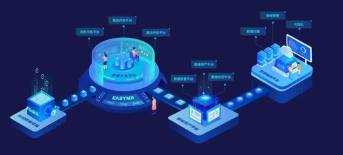 袋鼠云數智小世界揭幕，2021云棲大會共享云上競技盛宴